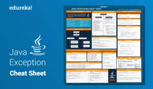 Exception Handling in Java — A Beginners Guide to Java Exceptions, by  Swatee Chand, Edureka