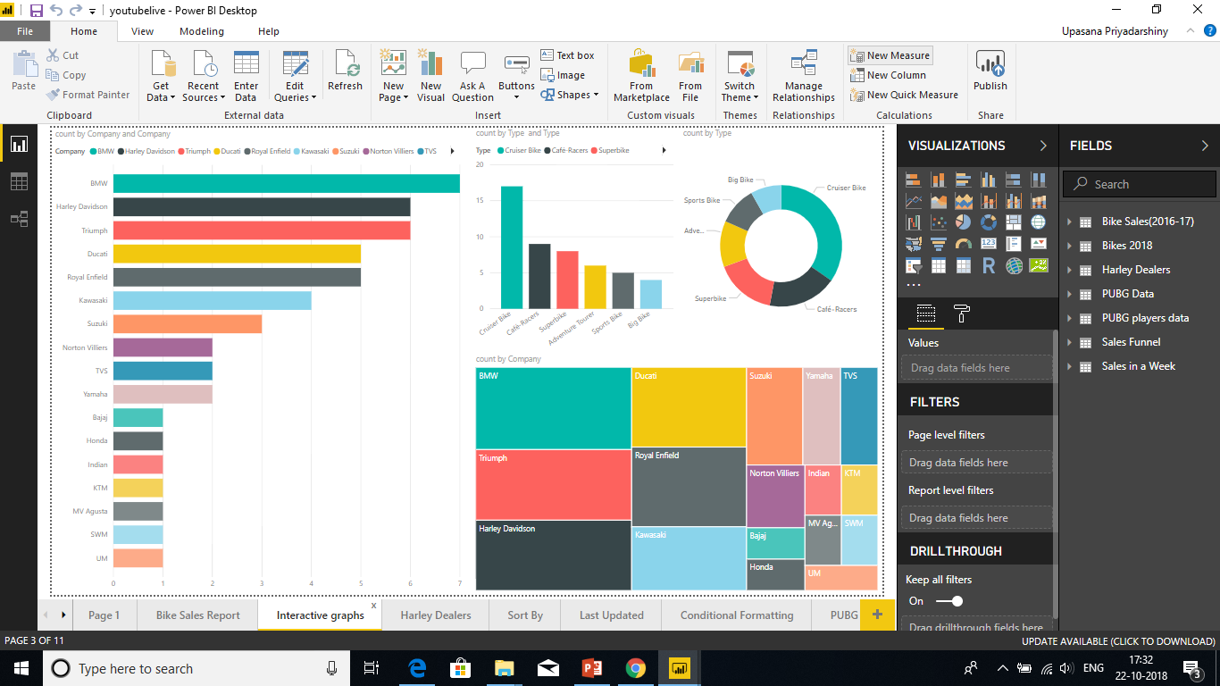 Power Bi Chart Types