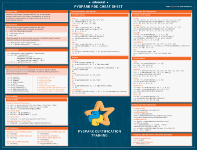 PySpark Cheat Sheet | Spark RDD Commands in Python | Edureka
