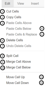 Jupyter Notebook Cheat Sheet | Jupyter IPython Notebook | Edureka