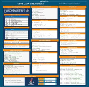 java annotations for in development code java annotations for in development code