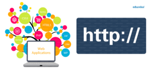 Introduction to Java Servlets | Java Servlets Tutorial | Edureka