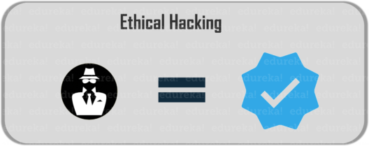 Etik Hackleme - Etik Hackleme Nedir - Edureka