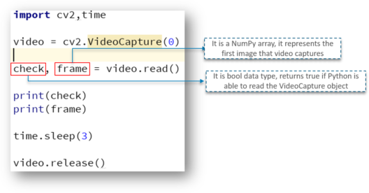 OpenCV Python Tutorial | Computer Vision Using OpenCV | Edureka