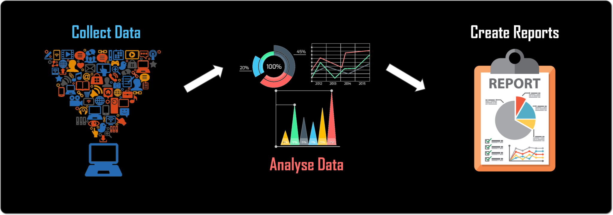 data-analyst-roles-and-responsibilities-data-analyst-skills-edureka