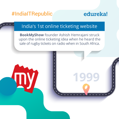 _#IndiaITRepublic-–-Top-10-Facts-about-IT-Startups-02