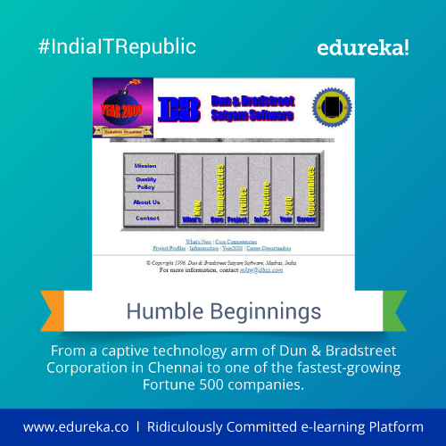 #IndiaITRepublic---Top-10-Facts-about-Cognizant---India---Edureka-Blog---Edureka---02