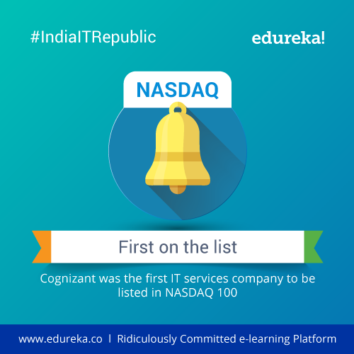 #IndiaITRepublic---Top-10-Facts-about-Cognizant---India---Edureka-Blog---Edureka---04