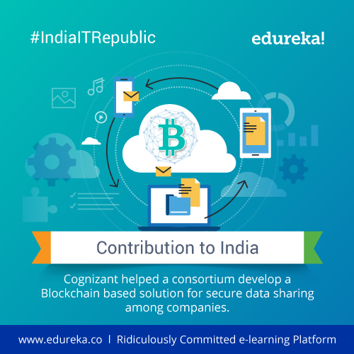 #IndiaITRepublic---Top-10-Facts-about-Cognizant---India---Edureka-Blog---Edureka---06