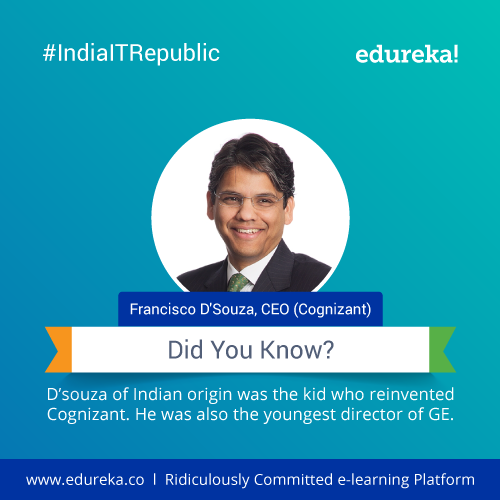#IndiaITRepublic---Top-10-Facts-about-Cognizant---India---Edureka-Blog---Edureka---07