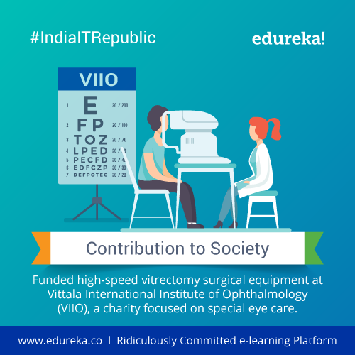 #IndiaITRepublic---Top-10-Facts-about-Cognizant---India---Edureka-Blog---Edureka---10