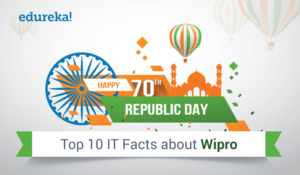 IndiaITRepublic-–-Top-10-Facts-about-Wipro-Featured-Image-300x175.png