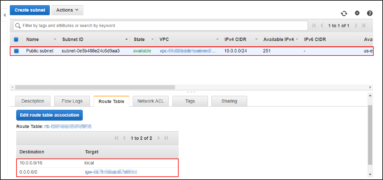 Amazon VPC Tutorial- Secure Your AWS Environment - Edureka