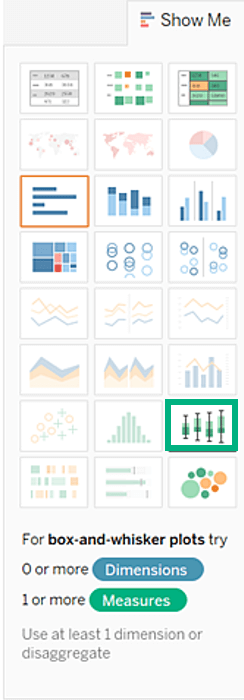 Chart Types In Tableau