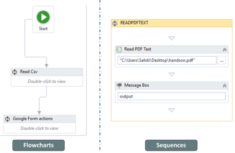 Variables, Data Types & Activities In UiPath | UiPath Tutorial | Edureka