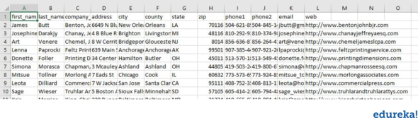 Python RegEx | Regular Expression Tutorial with Example
