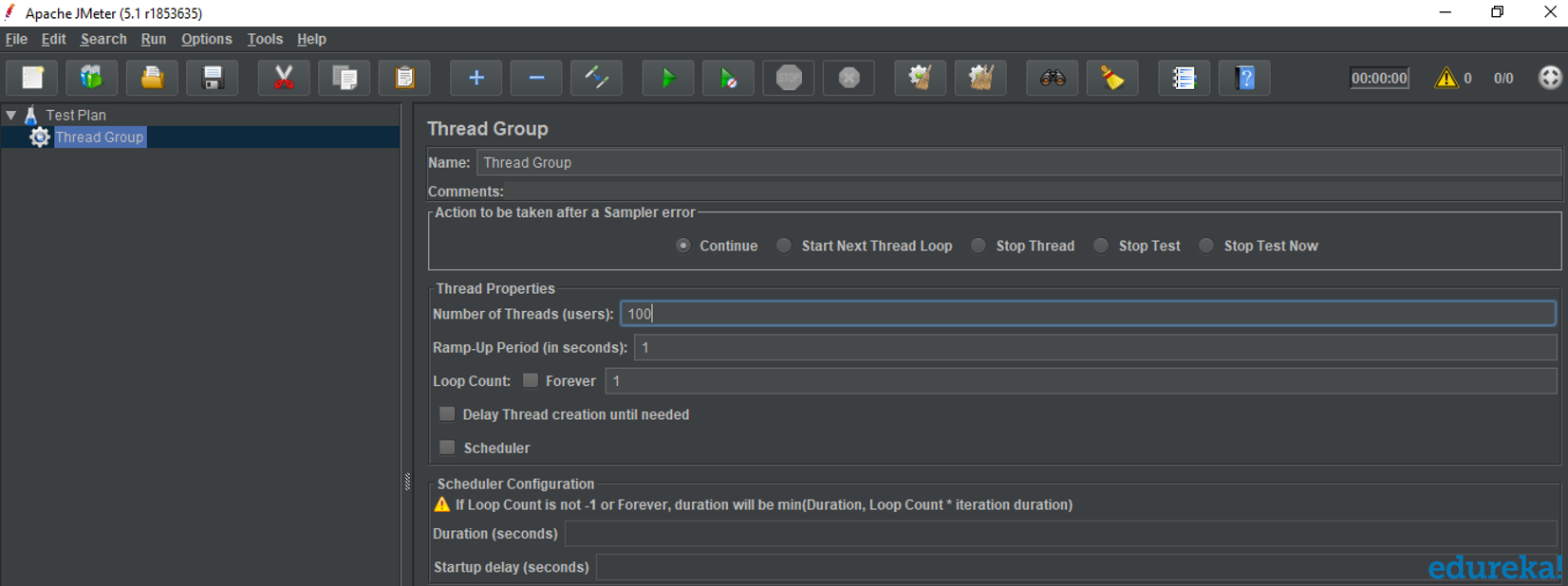 jmeter request example JMeter for Load Tutorial Edureka  Beginners JMeter  Testing