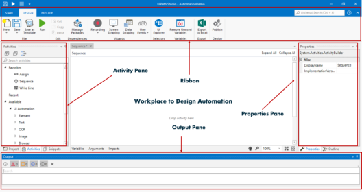 Variables, Data Types & Activities In UiPath | UiPath Tutorial | Edureka