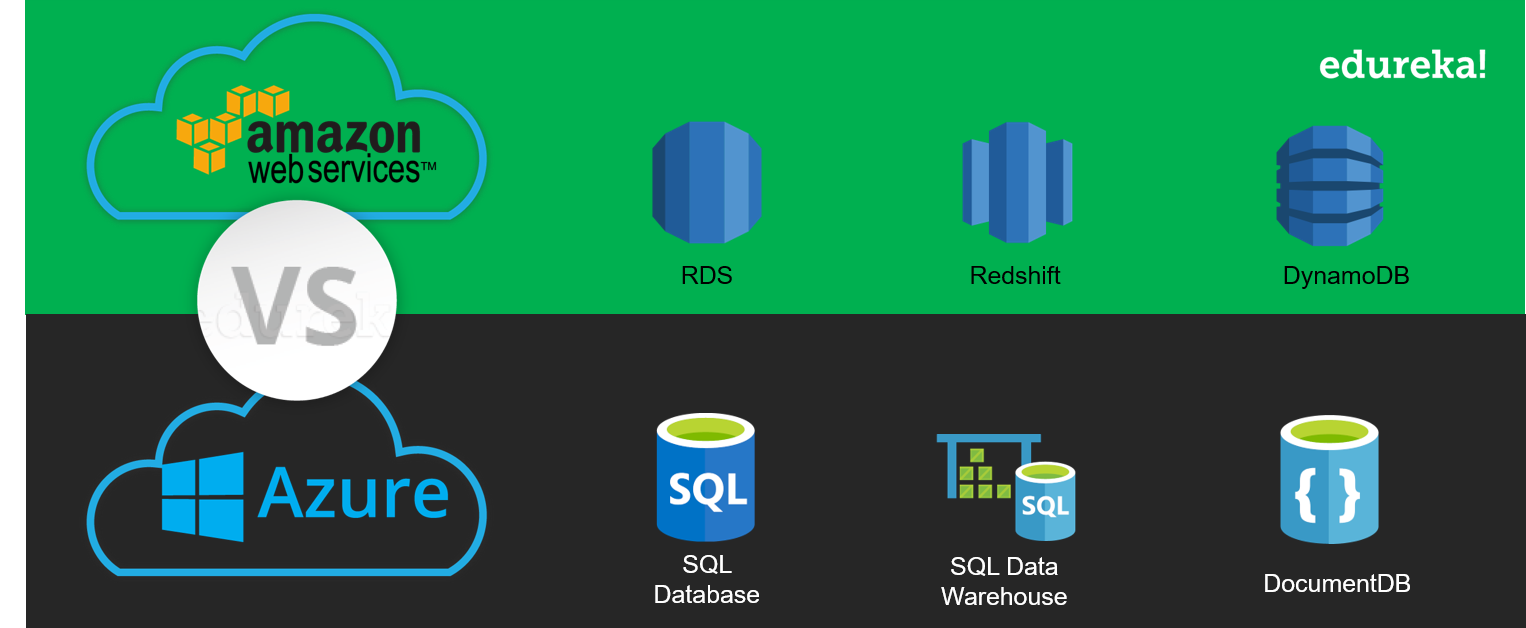 azure postgresql vs aws postgresql