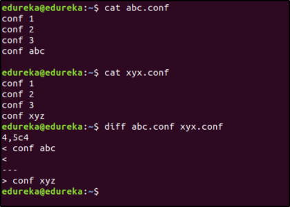 diff - linux interview questions - edureka