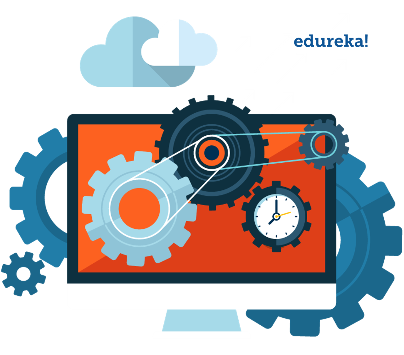 Top 40 automation testing interview questions and answers in 2025