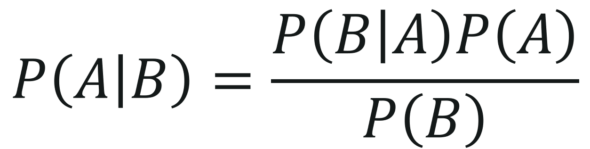 A Step By Step Guide To Implement Naive Bayes In R | Edureka