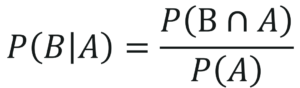 A Step By Step Guide To Implement Naive Bayes In R | Edureka