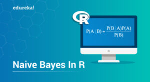 Naive-Bayes-In-R-300x165.jpg