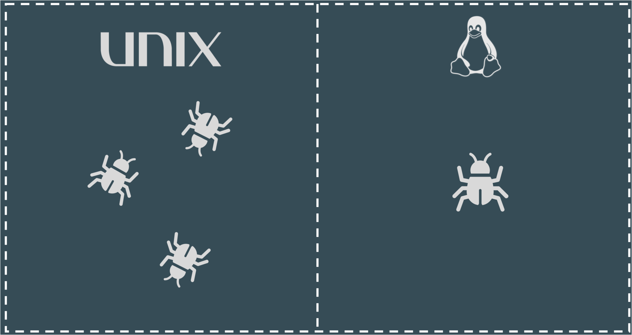 Unix vs Linux | Difference Between Linux and Unix | Edureka
