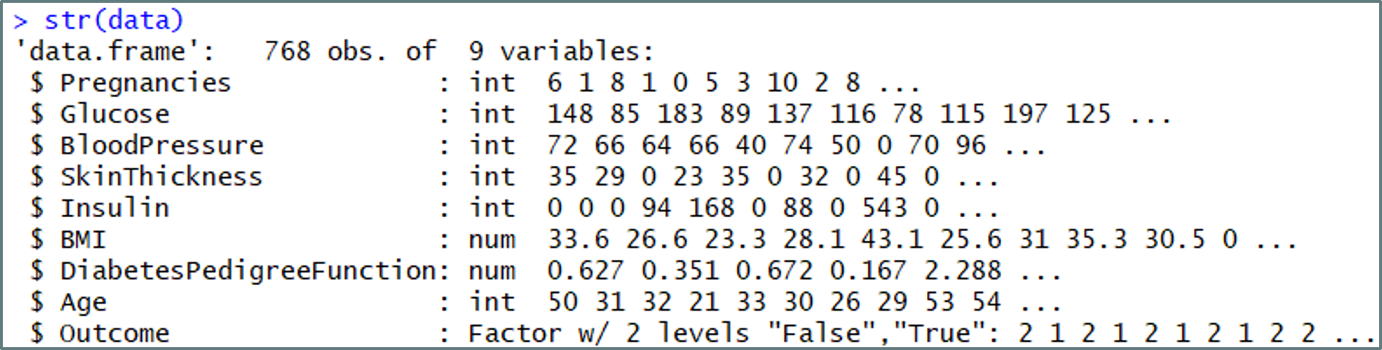 A Step By Step Guide To Implement Naive Bayes In R | Edureka