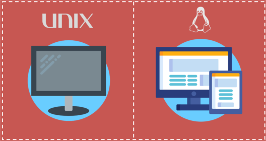 Unix vs Linux | Difference Between Linux and Unix | Edureka