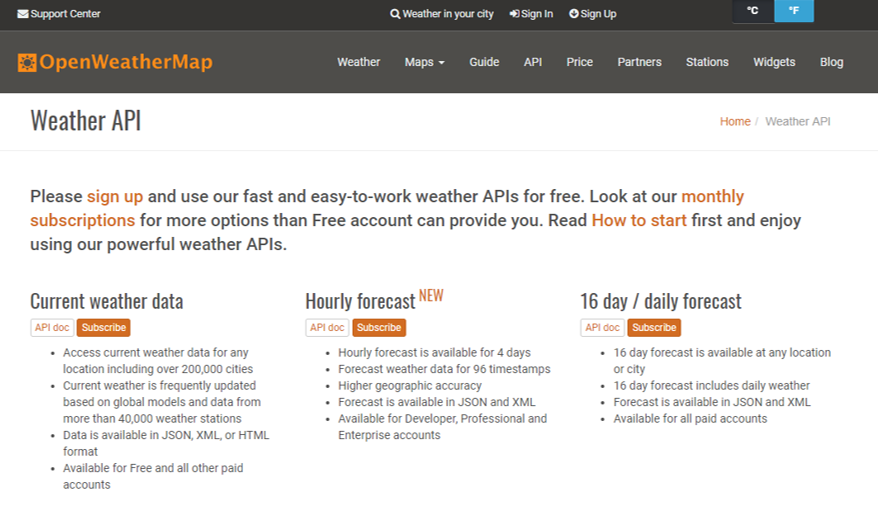 Опен Везер АПИ. OPENWEATHERMAP API. API ключ для OPENWEATHERMAP. Weather API.
