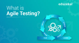 What-is-Agile-Testing-300x165.jpg