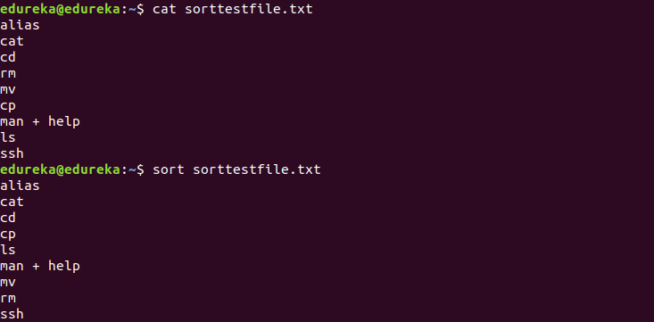 排序 - Linux 教程 - Edureka