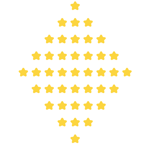 30 Pattern Programs in Java: Star, Number & Character Patterns