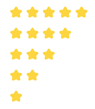 30 Pattern Programs in Java: Star, Number & Character Patterns