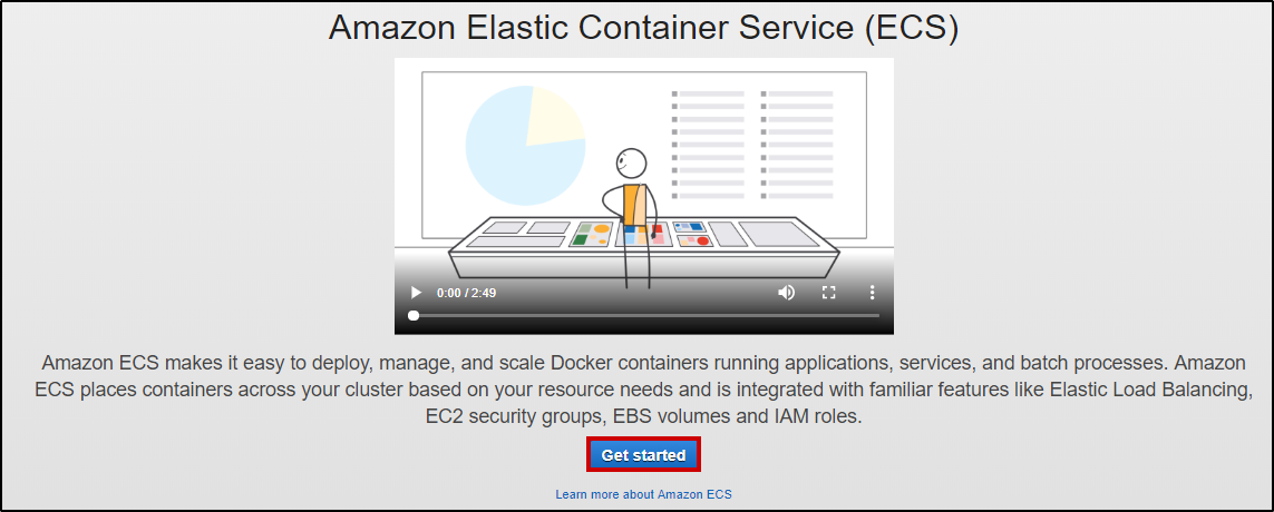 2 - Amazon ECS - Edureka