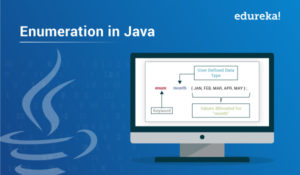 Exit function in Java | System.exit() Method with Example | Edureka