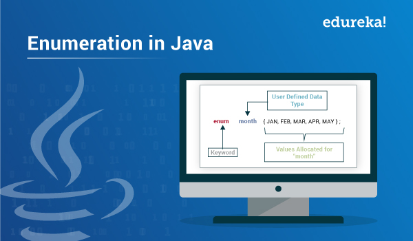 Enumeration In Java | Enum Method In Java | Edureka