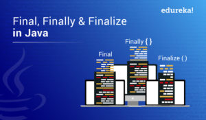 Final-Finally-Finalize-keywords-in-Java-300x175.jpg