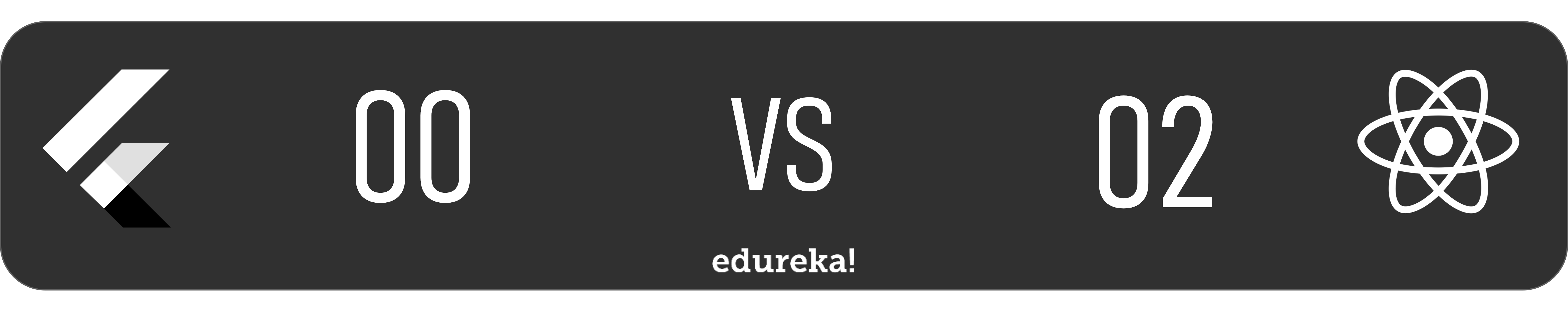 Flutter vs React Native - Installation - edureka