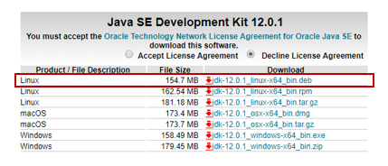 JDK deb file - how to intall jdk on ubuntu - edureka