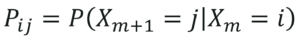 Markov Chain - Introduction To Markov Chains - Edureka