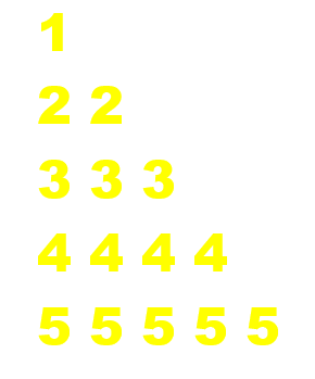 30 Pattern Programs in Java: Star, Number & Character Patterns