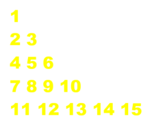 30 Pattern Programs in Java: Star, Number & Character Patterns