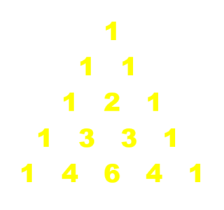 30 Pattern Programs in Java: Star, Number & Character Patterns