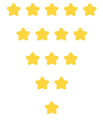 30 Pattern Programs in Java: Star, Number & Character Patterns