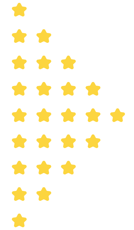 30 Pattern Programs in Java: Star, Number & Character Patterns