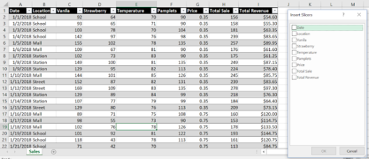Data Visualization using Excel | Conditional Formatting in Excel | Edureka