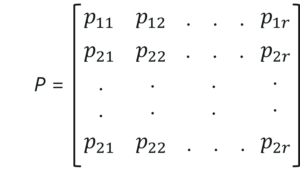 Transition Matrix - Introduction To Markov Chains - Edureka